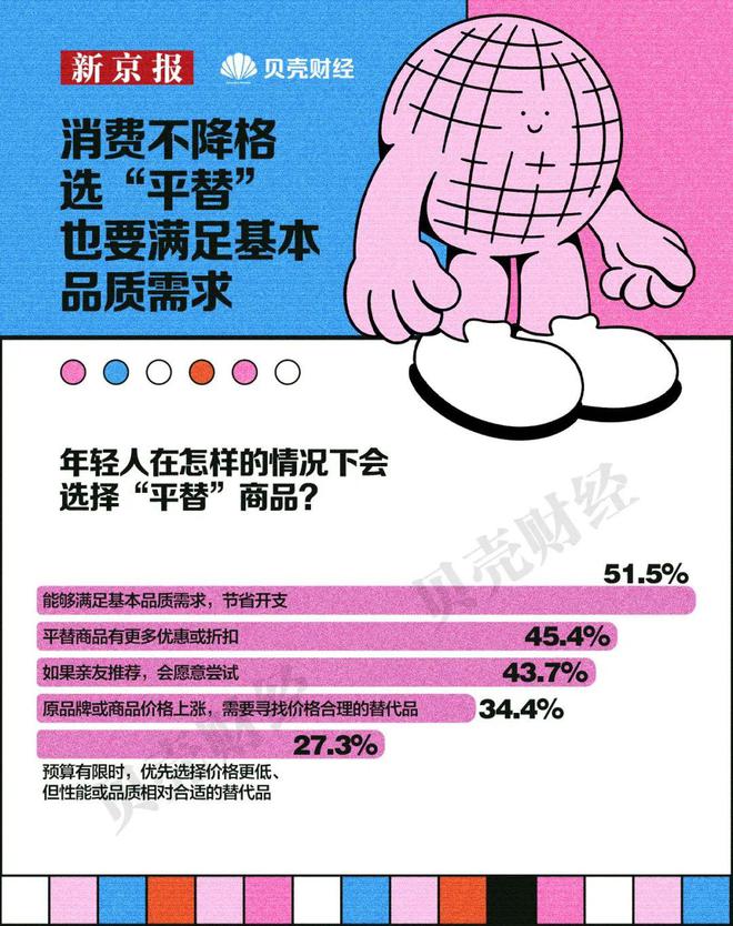 弃了双11爱上了“老年严选”AG旗舰厅网这届脆皮年轻人抛(图11)