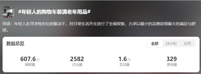 弃了双11爱上了“老年严选”AG旗舰厅网这届脆皮年轻人抛(图13)