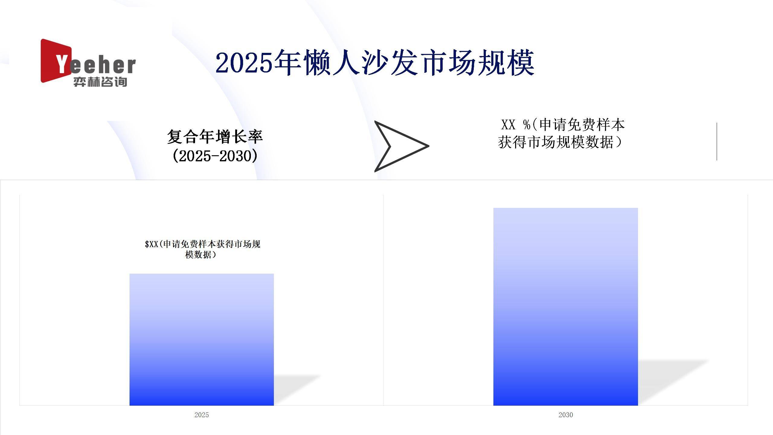 2025年懒人沙发市场AG旗舰厅网站全面分析(图1)