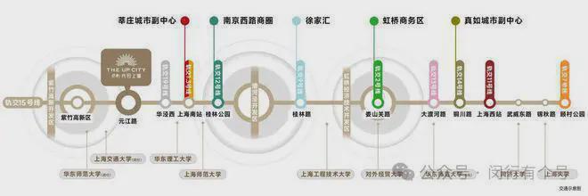 楼处发布：保利光合上城启幕理想生活新篇AG旗舰厅·(中国)网站保利光合上城售(图12)
