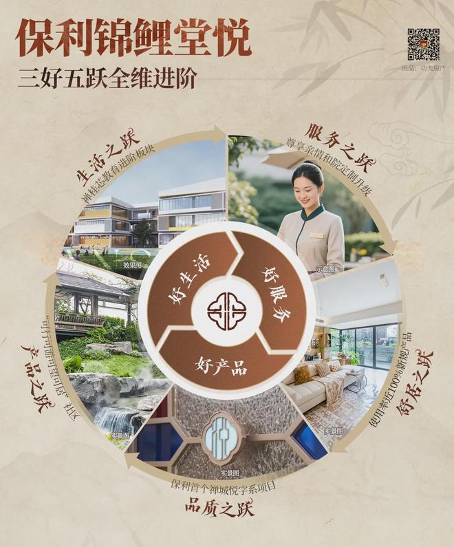 桂芯“超配”产品总价150万起！AG旗舰厅平台首日登记已破百！禅(图40)