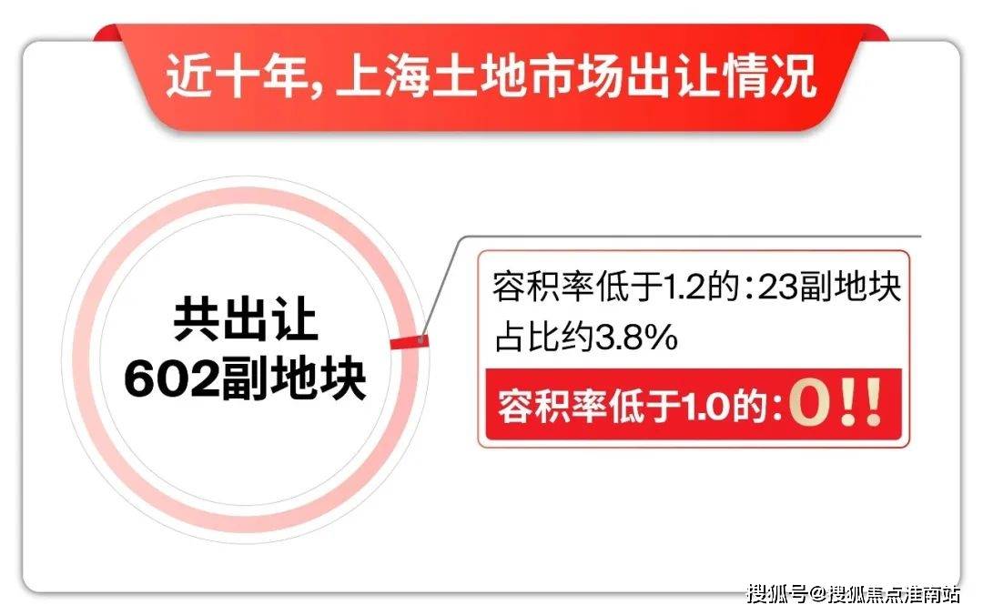 )-楼盘欢迎您-地址-价格-户型-小区环境-楼盘详情-交房时间-周边配套-售楼处电话AG旗舰厅·(中国)国际厅大华梧桐院(营销中心)首页网站-大华梧桐院销售中心(售楼处(图6)