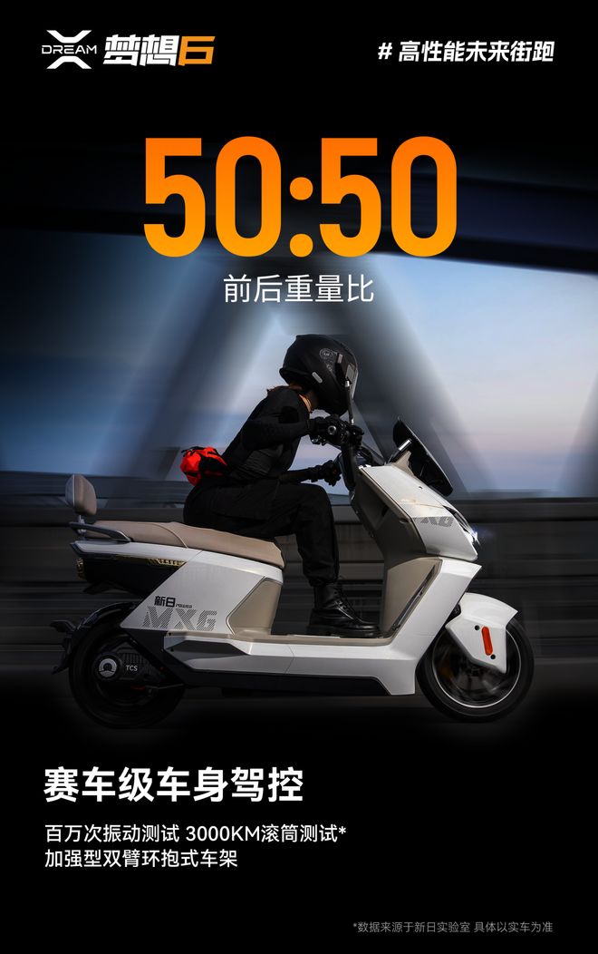 ！骑新日梦想6事业与家庭两不误！AG旗舰